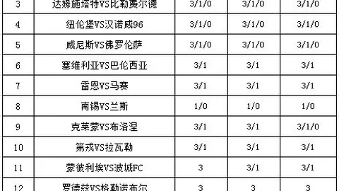 英雄联盟10赛事激战，品牌赞助升温